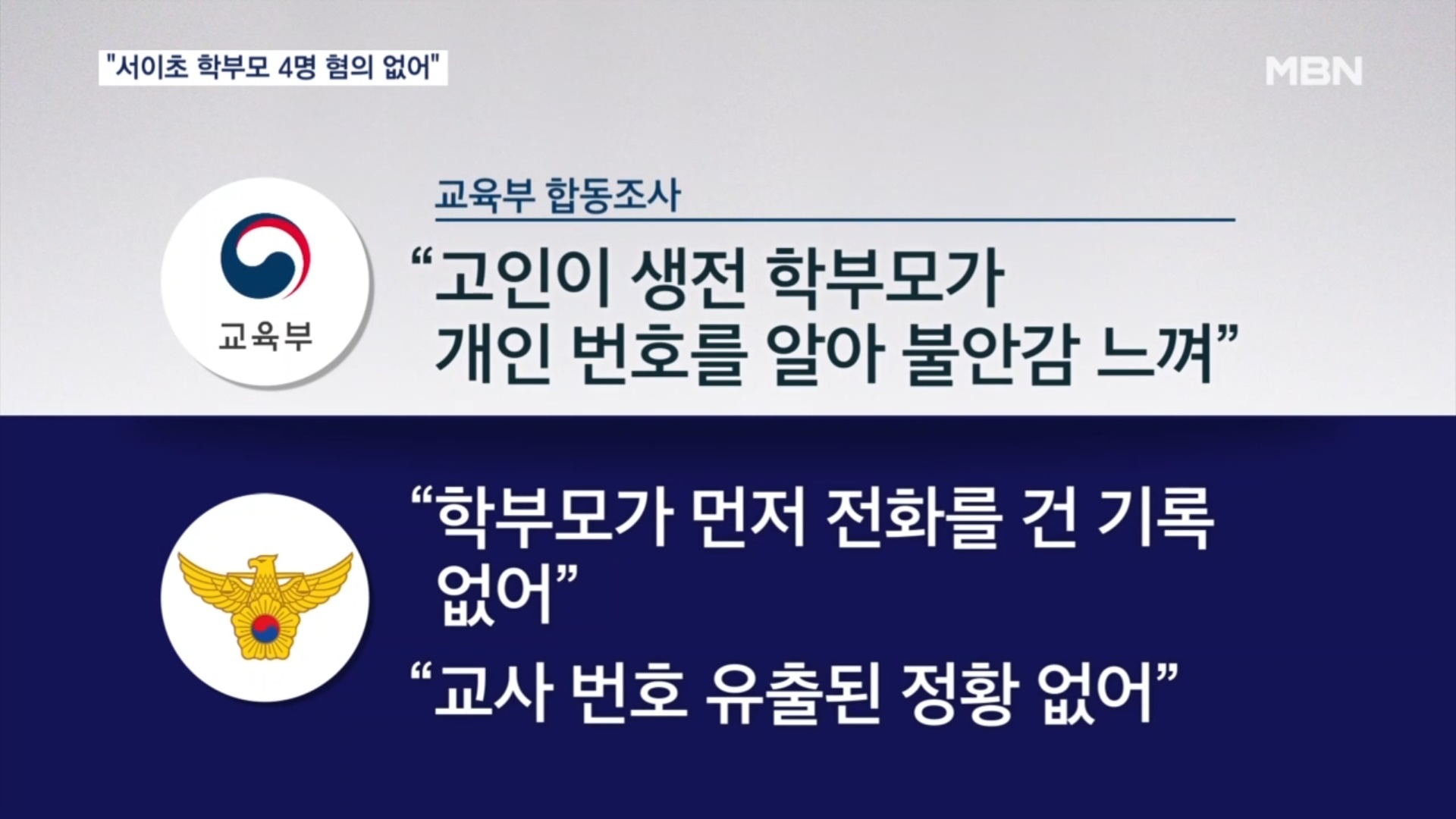 경찰 “서이초 교사 사망 사건에서 학부모 혐의 못 찾아”