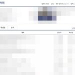 우울증 갤러리에서 만난 중학생과 성관계 나눈 20대 남성 실형