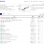 ‘우울증 갤러리’에서 만난 미성년자 성 착취한 20대 남성, 징역 4년