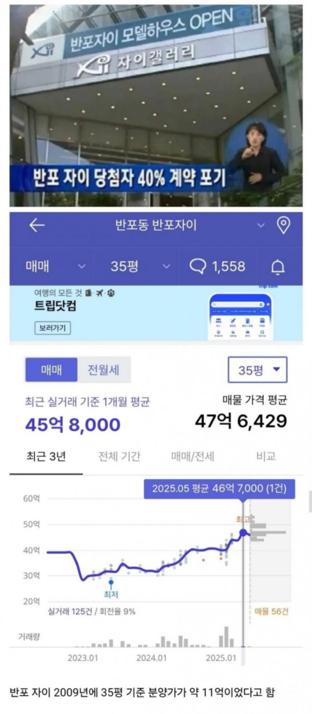 당첨자 40%가 포기한 아파트 ㄷㄷ